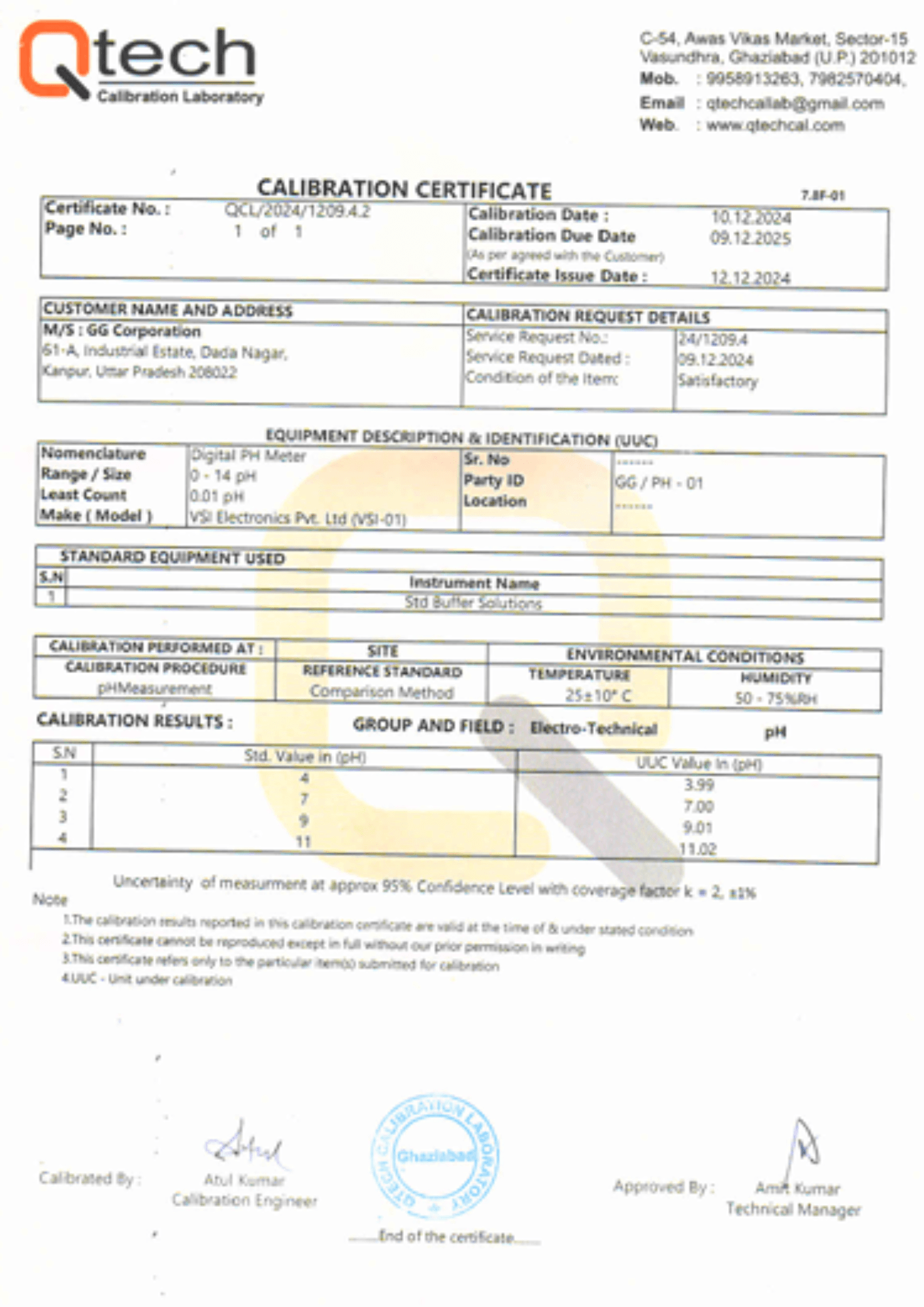 Calibration Certificate